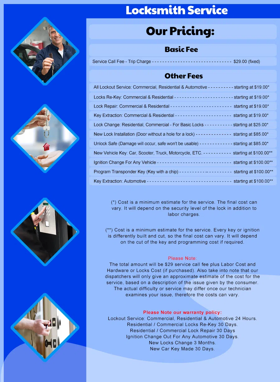 Westchester CA Locksmith Store, Westchester, CA 323-597-3414